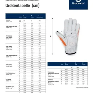 boc hollandrad Gazelle Classic R3T E92 335is Color:Midnight/Llmidnight Pfifferlinge putzen: Mit diesem