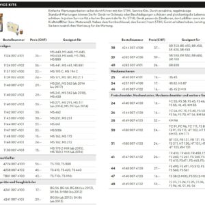 STIHL Service Kits Übersicht