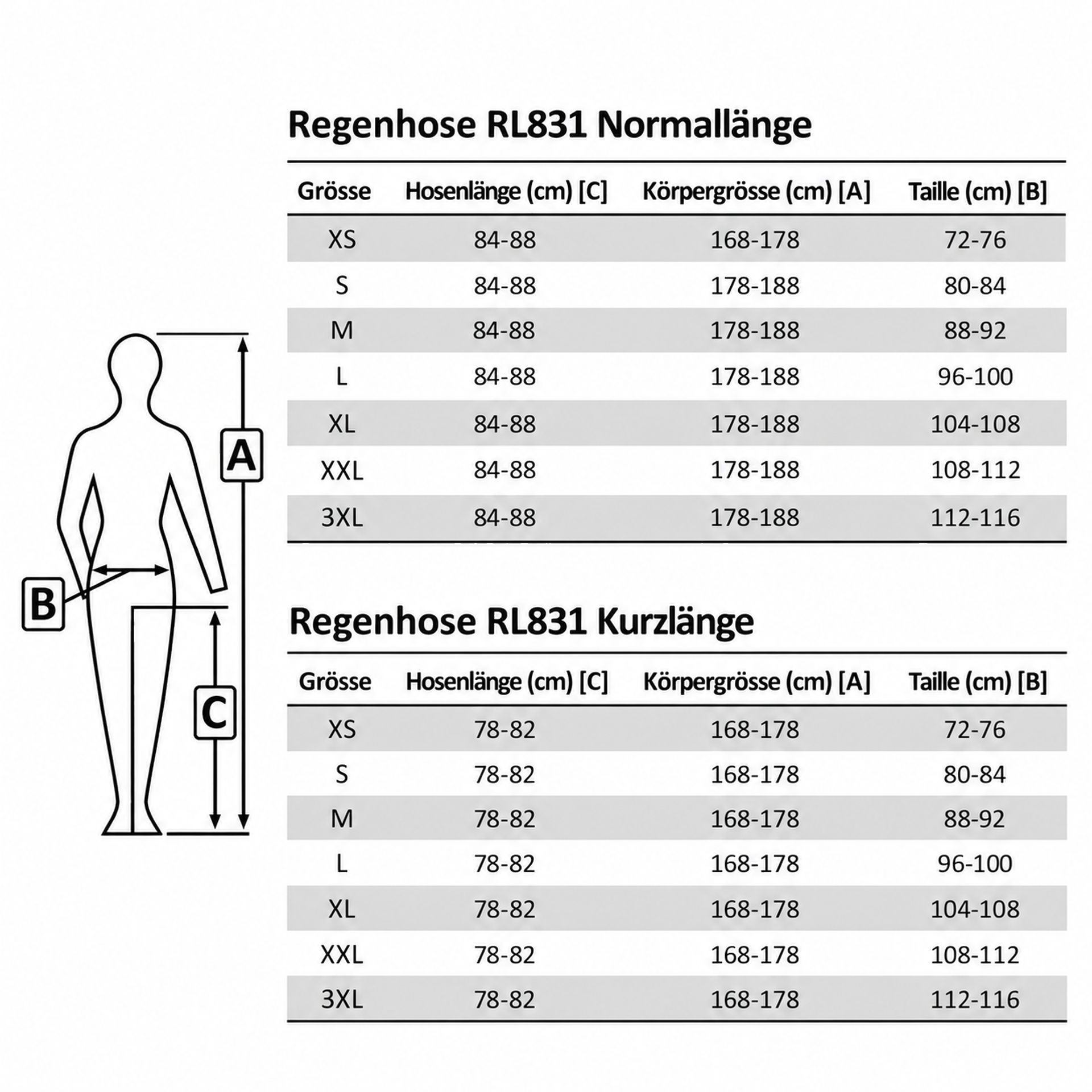 APLSTONE RL831 Groessenuebersicht