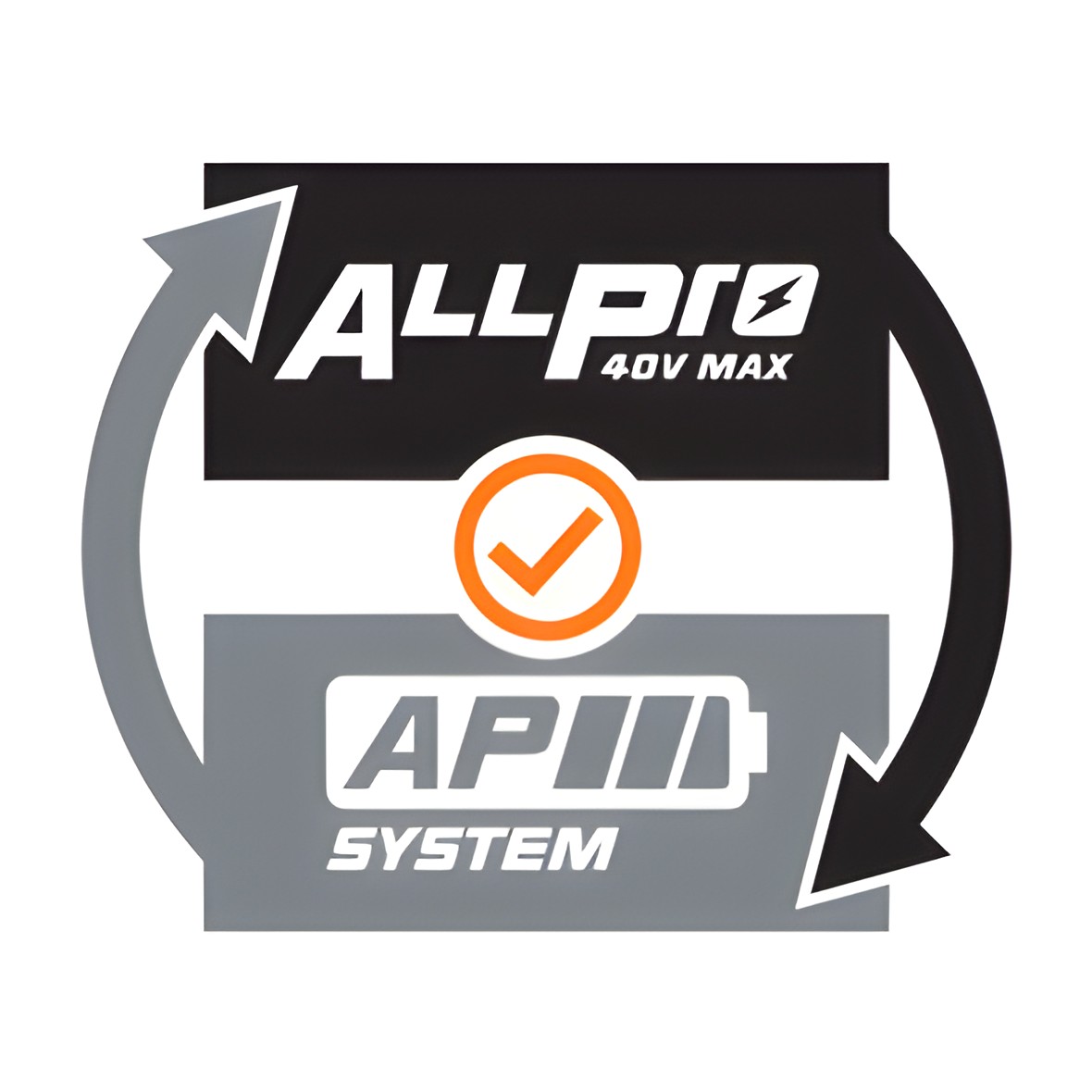 STIHL ALLPRO-AP-Compatibility