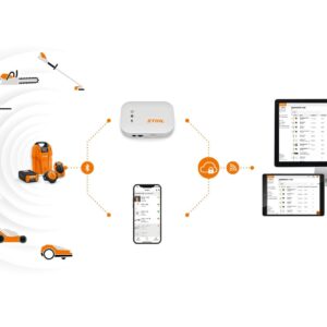 STIHL Connected Box