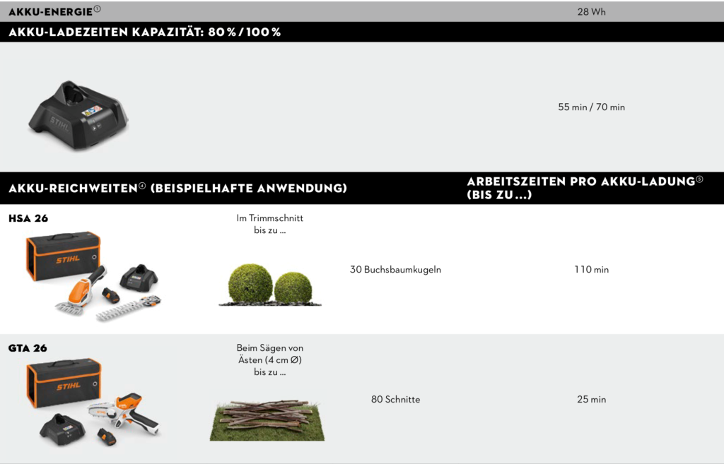 Timbershop